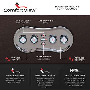 Seatcraft Diamante - Luxury Home Theater Seating