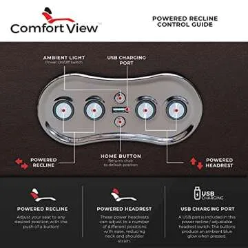 Seatcraft Diamante - Luxury Home Theater Seating
