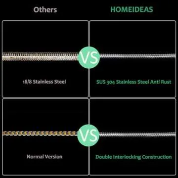 HOMEIDEAS 60" Stainless Steel Shower Hose Replacement