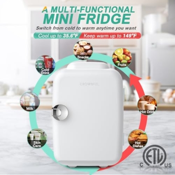 CROWNFUL Mini Fridge - Portable 4L Cooler & Warmer