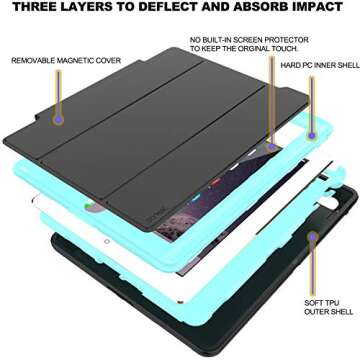 Durable SEYMAC iPad Pro 11 Case with Complete Protection & Versatility