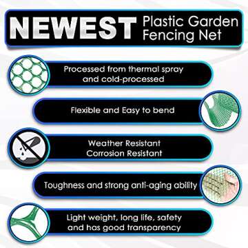 MaPorch 15.7in x 32.8ft Plastic Chicken Wire Fence