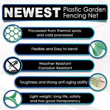 MaPorch 15.7in x 32.8ft Plastic Chicken Wire Fence