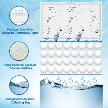 Vacplus Moisture Absorbers, Hanging Closet Dehumidifier Bags, Humidity Packs, Desiccant, Closet Dehumidifiers with Ocean Breeze Fragrance, 10 Pack, 9.8OZ