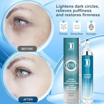 Dongyu Caffeine Eye Cream for Dark Circles: Under Eye Serum for Puffiness Bags Daily Care before Dates Parties Women Men