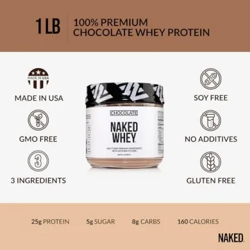 Naked Whey Chocolate - Pure Grass Fed Protein Powder
