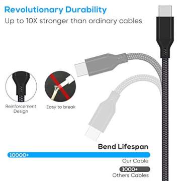 MENEEA 16.4FT Charger Charging Cable for PS5/ PS5 Pro/Xbox Series X/S Controller/for Switch Pro, Replacement USB Charging Cord Nylon Braided Type-C Ports Accessories for PS5/for Xbox Series X, Black