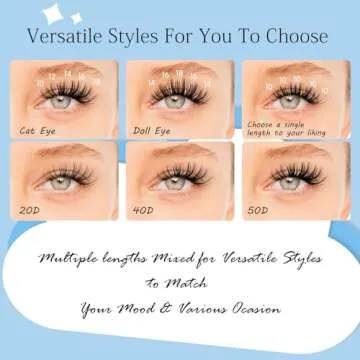 KevKev Lash Extension Kit 300Pcs Lash Clusters Kit DIY Eyelash Extension Kit with Lash Bond and Seal Eyelash Remover Lash Applicator Wispy Lashes Look Like Extensions(20D+40D+50D, D-10-18mix)