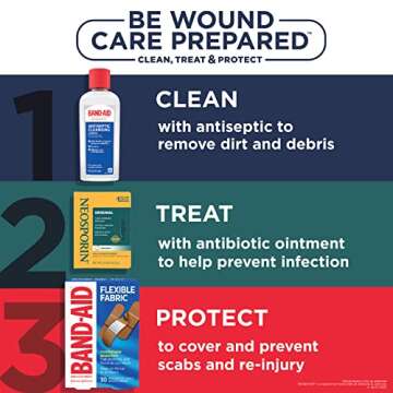 Neosporin Original Antibiotic Ointment, 24-Hour Infection Prevention for Minor Wound, 1 oz