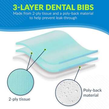 TIDI 1053 Avalon Dental Bib, Blue, 3 Layers, 13” W x 18” L (Pack of 500) ― Disposable Dental B...