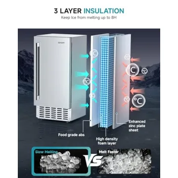 EUHOMY Nugget Ice Maker Machine - 70Lbs/Day, Compact & Efficient