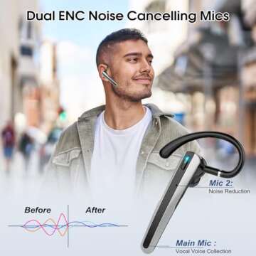 Atheewon Bluetooth Headset V5.3 | ENC Noise Canceling Mic | 120Hrs Talk Time