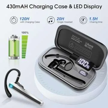 Atheewon Bluetooth Headset | 120Hrs Talk Time | Noise Cancellation