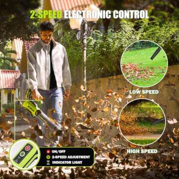 Vinchest Leaf Blower Cordless 560CFM & 180MPH Power