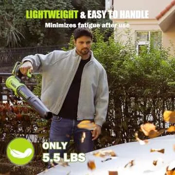 Vinchest Leaf Blower Cordless 560CFM & 180MPH Power