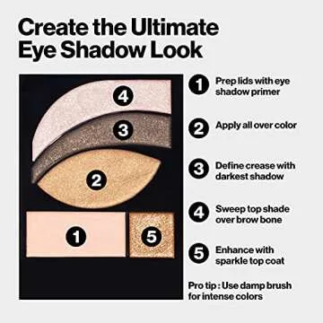Versatile Revlon PhotoReady Eyeshadow Palette for All