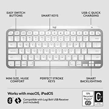 Logitech MX Keys Mini for Mac Premium Wireless Keyboard