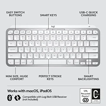 Logitech MX Keys Mini for Mac Premium Wireless Keyboard
