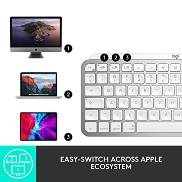 Logitech MX Keys Mini for Mac Premium Wireless Keyboard
