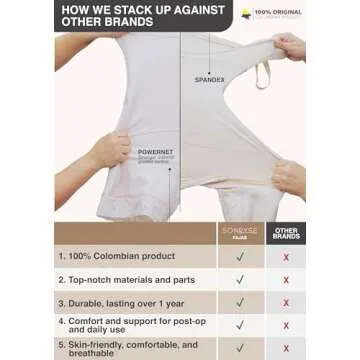 Sonryse Faja Colombianas Post Surgery Compression Garment