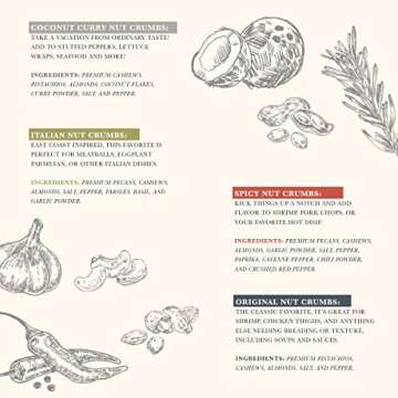 Appel Foods - Nut Crumbs - Bread Crumb Alternative - Gluten Free - Sugar Free - Low Carb - Low Sodium - Raw, Premium Nuts - Italian 2pk