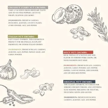 Appel Foods - Nut Crumbs - Bread Crumb Alternative - Gluten Free - Sugar Free - Low Carb - Low Sodium - Raw, Premium Nuts - Italian 2pk