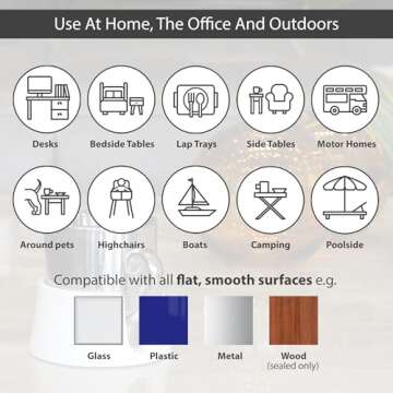 HIT PRODUCTS TableCoaster - Original Anti-Spill Table and Desk Cup Holder, Jet Black - RV and Boat Drink Holder, A Tip-Proof Coaster with Tacky Base and Walled Profile to Prevent Spilled Drinks