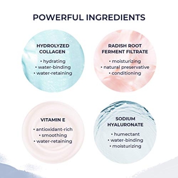 Alana Mitchell Anti Aging Collagen Facial Mask for Radiant Skin