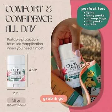 Natural Chub Rub Stick - Friction Defense Anti Chafing