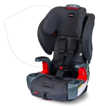 Britax ClickTight Harness-2-Booster Car Seat Safe Comfortable