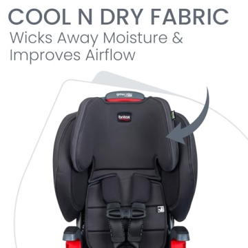 Britax ClickTight Harness-2-Booster Car Seat Safe Comfortable