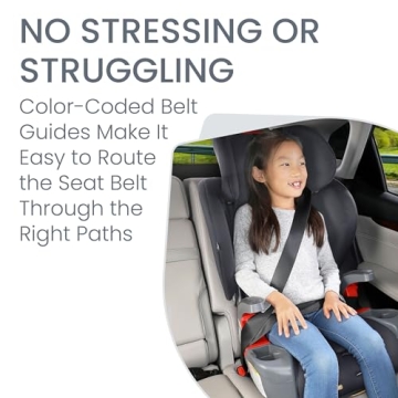 Britax ClickTight Harness-2-Booster Car Seat Safe Comfortable