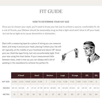 Stetson Shantung Straw Hat - Stylish Sun Protection