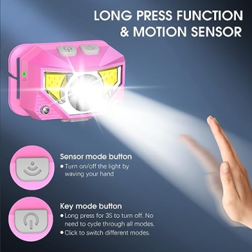 LHKNL 1200 Lumen Rechargeable Headlamp Flashlight 2 Pack