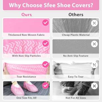 Sfee 100 Pack Shoe Covers-Disposable Shoe Covers for Indoors, Non Slip, Durable, Recyclable Non Woven Booties Shoes Cover for Workplace, Office, Home Floor Carpet Protection, One Size Fits All (Pink)