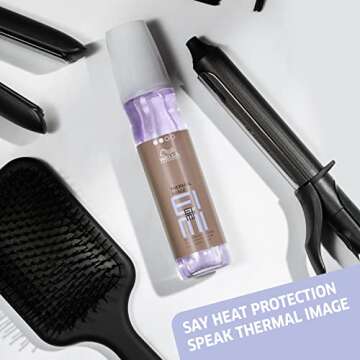 Wella EIMI Thermal Image Spray for Heat Protection