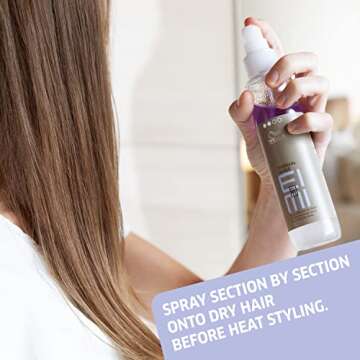 Wella EIMI Thermal Image Spray for Heat Protection