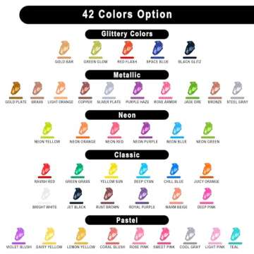 JOYIN Washable Tempera Paint Set for Kids: 42 Colors, Brushes & Palettes