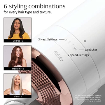 T3 AireBrush Hair Dryer Brush for Fast Drying and Volume