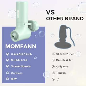 Bath Jet Spa with 3-Speed Cordless Bubble Maker