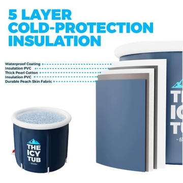 Icy Tub Portable Ice Bath for Athletes Recovery Therapy