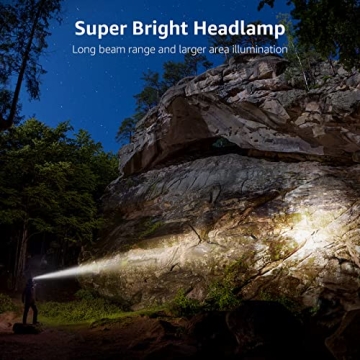 Super Bright Rechargeable LED Headlamp for Camping & Hiking