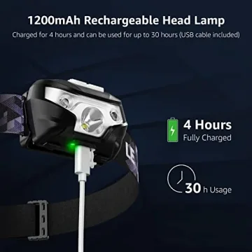 Super Bright Rechargeable LED Headlamp for Camping & Hiking