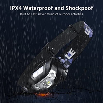 Super Bright Rechargeable LED Headlamp for Camping & Hiking