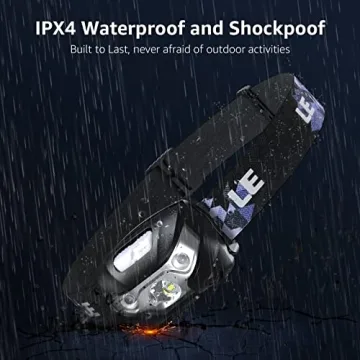 Super Bright Rechargeable LED Headlamp for Camping & Hiking