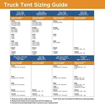 Rightline Gear Mid-Size Short Truck Bed Tent, 5 Foot - Tall Bed,Grey