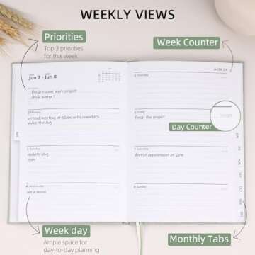 2025 Planner - Weekly and Monthly Planner, January 2025 - December 2025, Linen Hardcover, 2025 Calendar Planner Book with Tabs, Aesthetic, Perfect for Office Home School Supplies - (A5, Sage Green)