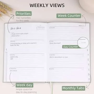 2025 Planner - Weekly and Monthly Planner, January 2025 - December 2025, Linen Hardcover, 2025 Calendar Planner Book with Tabs, Aesthetic, Perfect for Office Home School Supplies - (A5, Sage Green)