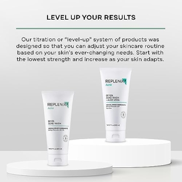 Replenix BP 10% Acne Wash for Clear Skin Solutions