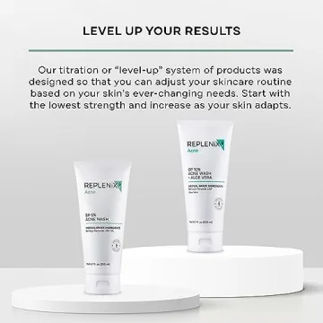 Replenix BP 10% Acne Wash for Clear Skin Solutions